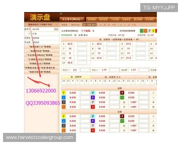 星城we滚球盘：专家推荐的赛事分析与实时投注指南